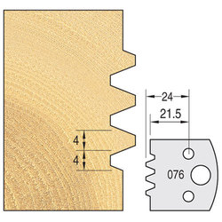 Trend IT/3407640 limitor 38mm x 4mm (pair)